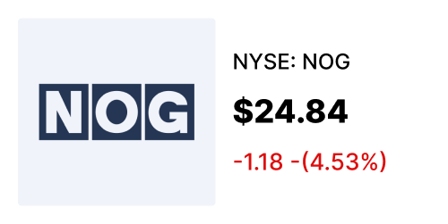 NOG stock card