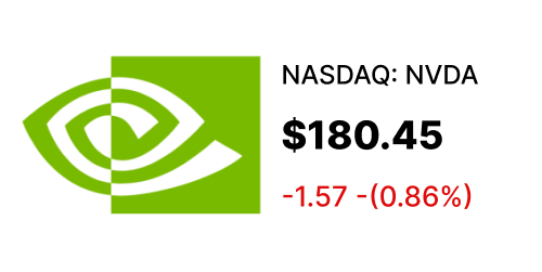 NVDA stock card