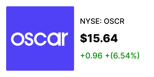 OSCR stock card